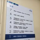 유성구청 7층 이미지