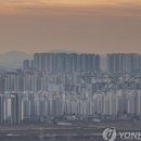 김동규부동산