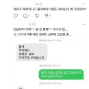 월세를 독촉하는 집주인 때문에 스트레스 받는 세입자 이미지