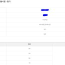 29기 자연계열(남) 합격수기 이미지