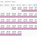 동원로얄컨트리클럽&리조트 골프텔 이미지