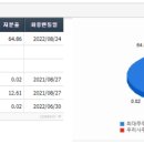 쿠쿠홈시스 주식회사 이미지