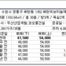 매탄중학교(매탄동) 네이버블로그