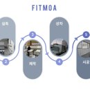 아리의옷장