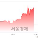 에이티코 이미지