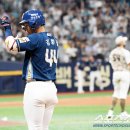 윈윈 이미지