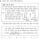 고3 올해 수능 히스톤 단백질의 세포주기 질문이요 이미지