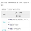 영동군_실내테니스장 이미지