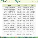 도봉문화정보도서관 이미지