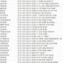본연합한의원 네이버블로그