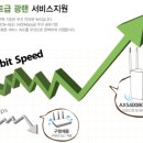 더존PC 이미지