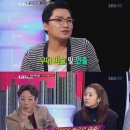 자기연출 이미지