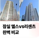 더 리센츠 | 잠실 엘스 리센츠 비교, “같은 잠실인데 왜 가격 차이 날까?”… 잠실엘스 리센츠 차이 완전 정리 (2026)