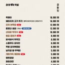 완미족발진월보이저점