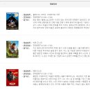 나룰도서관 지하1층 이미지