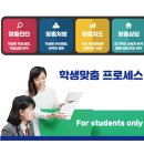대화단과학원