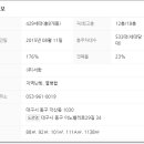 서한2차 아파트 이미지