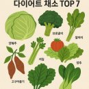 Top 고추장찌개 | 식이섬유가 풍부한 다이어트 채소 TOP 7
