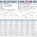 강진군청자에프씨