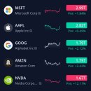 다우약국 이미지