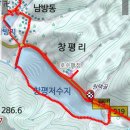 염치서원2리경로당 | 군위 창평저수지 -남방마을과 뒤산 답사( 창평저수지 생태공원 둘레길)