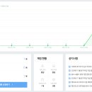 [글쓰기 공개 강연] 에세이를 왜 쓰는가? | 애드포스트