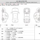 부일모터스 이미지