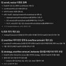 (주)모노프리 | f-lab 프론트엔드 멘토링 2개월차 후기