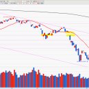 IB 소프트 이미지