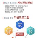 이디야청주직지