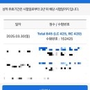 원남분식 | 그동안의 이야기………