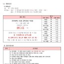 J Billiard 이미지