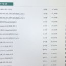 [HD]왕초보를 위한 한글 2020 이미지