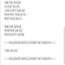 으뜸카프라자 이미지