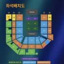 [콘서트 후기]2025 한스 짐머 (Hans Zimmer) 내한공연 후기/인스파이어 아레나 주차팁