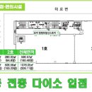 대방의원 이미지