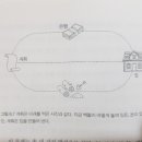 유안 이미지