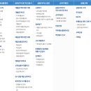 전국은행연합회 티스토리