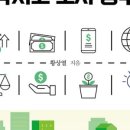 책 읽어주세요 1기 이미지