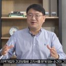 은퇴후 건보료, 이것 신청하면 절반만 냅니다 이미지