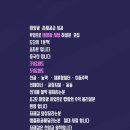 전기세초절약ㆍ가정용 태양광 사업~소자본으로 알찬부업ㆍ창업추천 이미지