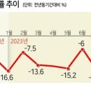 교통부횟집 이미지