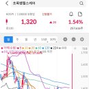 휴브레인 이미지