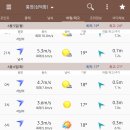 용치 이미지