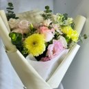 심화:心花