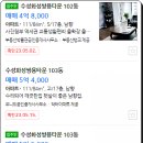 쌍용산업가스(주) 이미지