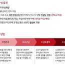 ※ 직업상담사 2급 자격(국비지원)과정 오프라인 수강생 모집 안내 ※ 이미지