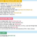 (유)상장부동산중개법인 | 2025 세법개정 확정안(12.05) 완전정리: 투자·월급·육아·월세·해외자산까지 “언제부터/누가/뭘...