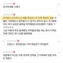 마카롱 가격이 진짜 말도 안된다고 생각하는 달글 캡쳐 이미지