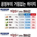서해기획